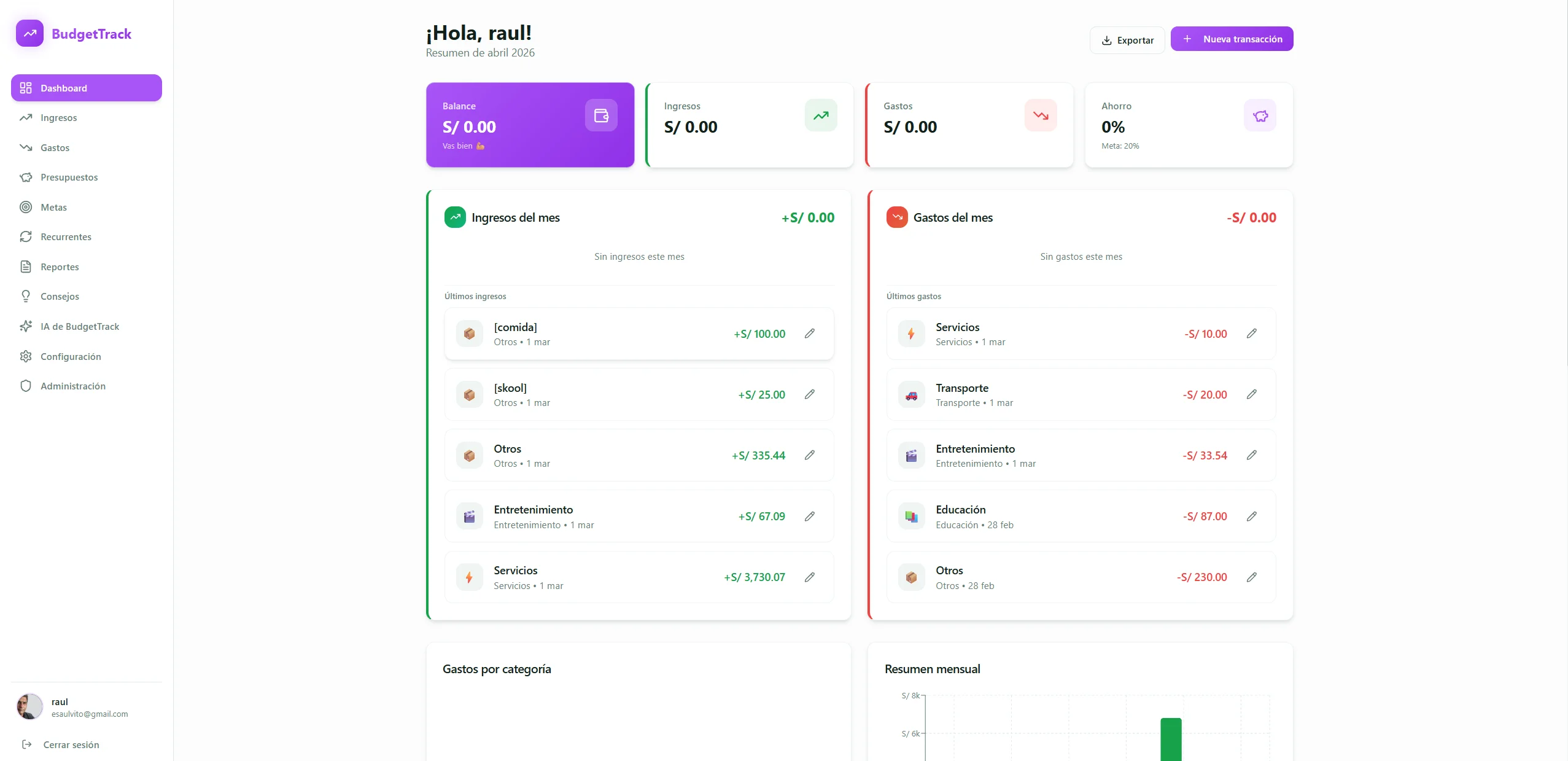 Dashboard de gestión de gastos personales