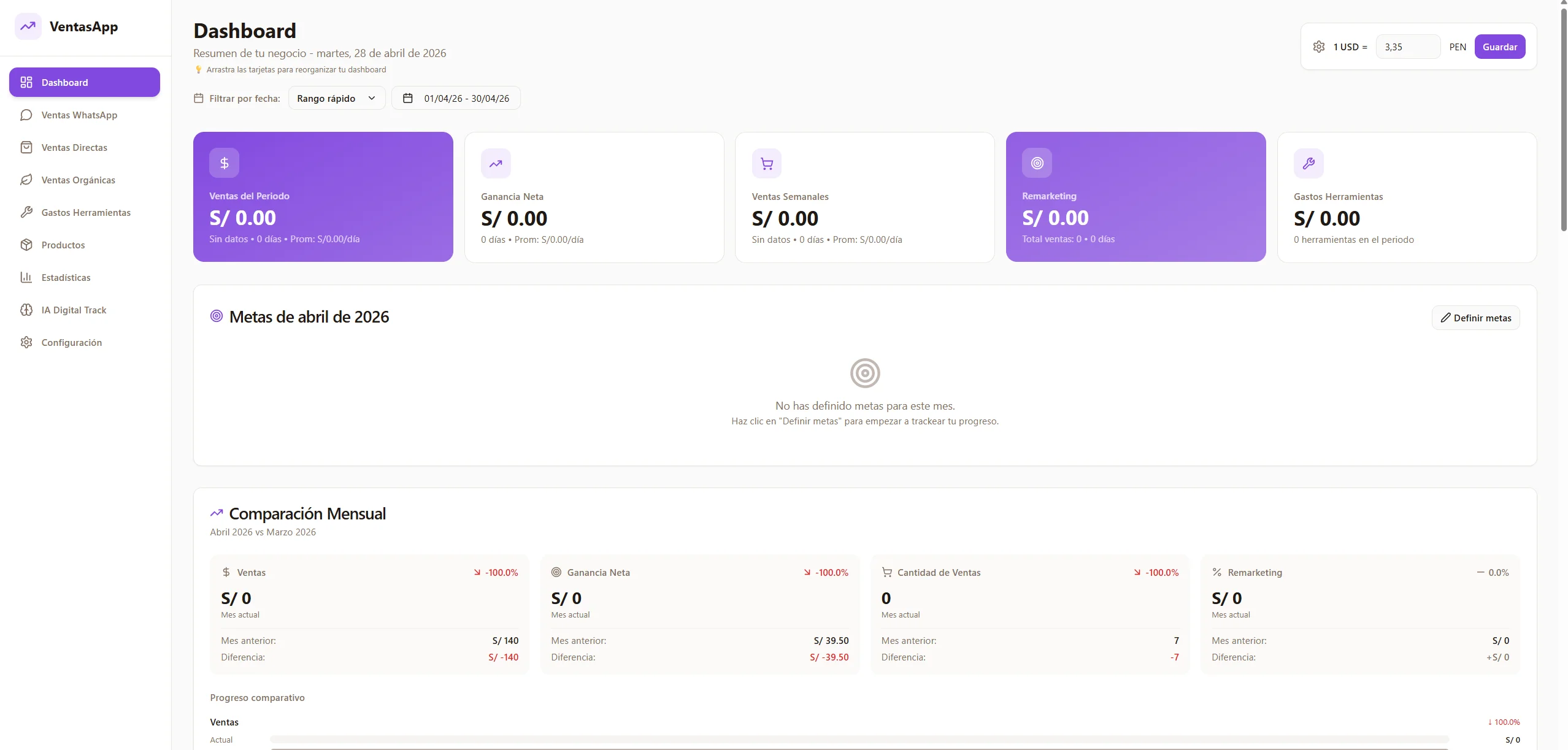 Dashboard de ventas para negocios